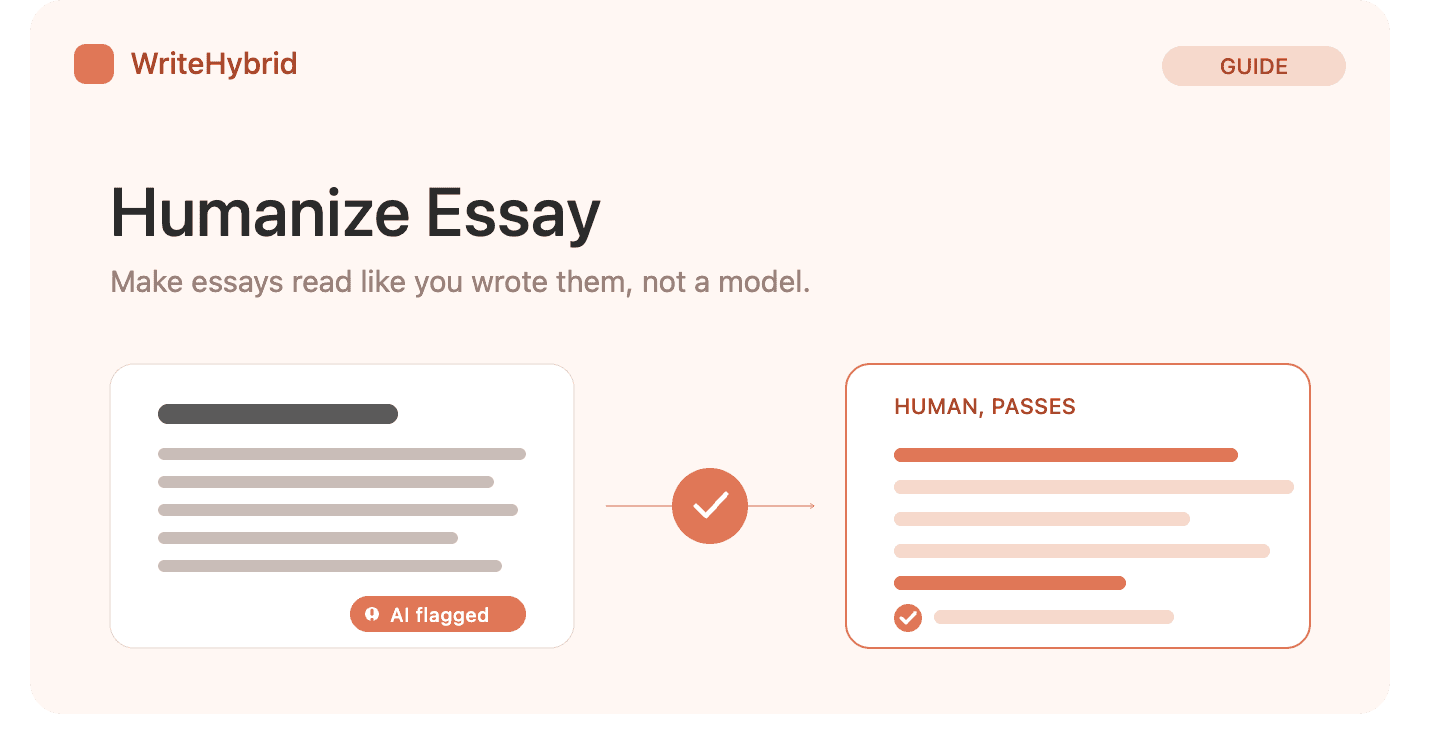 Academic essay humanization workflow preserving citations and formal register