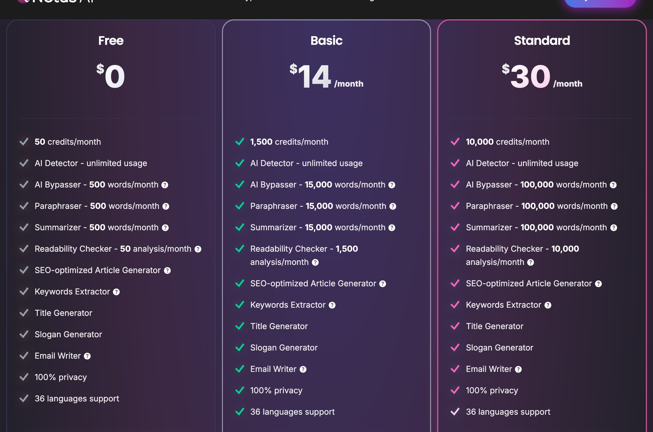 Netus AI pricing page captured June 2026