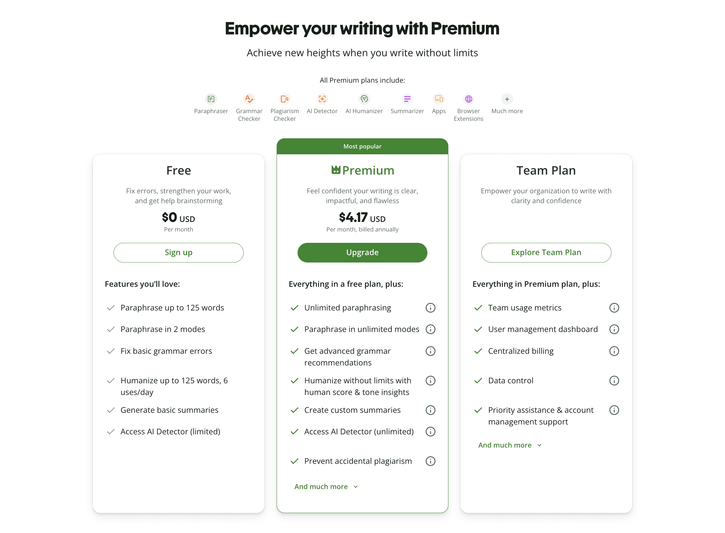 QuillBot Premium pricing captured June 2026
